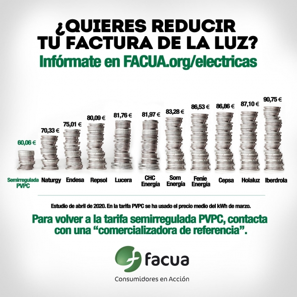 Los usuarios del mercado libre eléctrico pagan hasta un 71% más por cada kWh que los que tienen la tarifa semirregulada PVPC